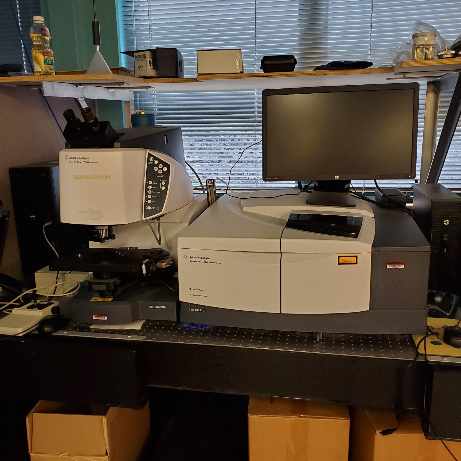 FTIR (Fourier Transform Infrared Spectroscopy)